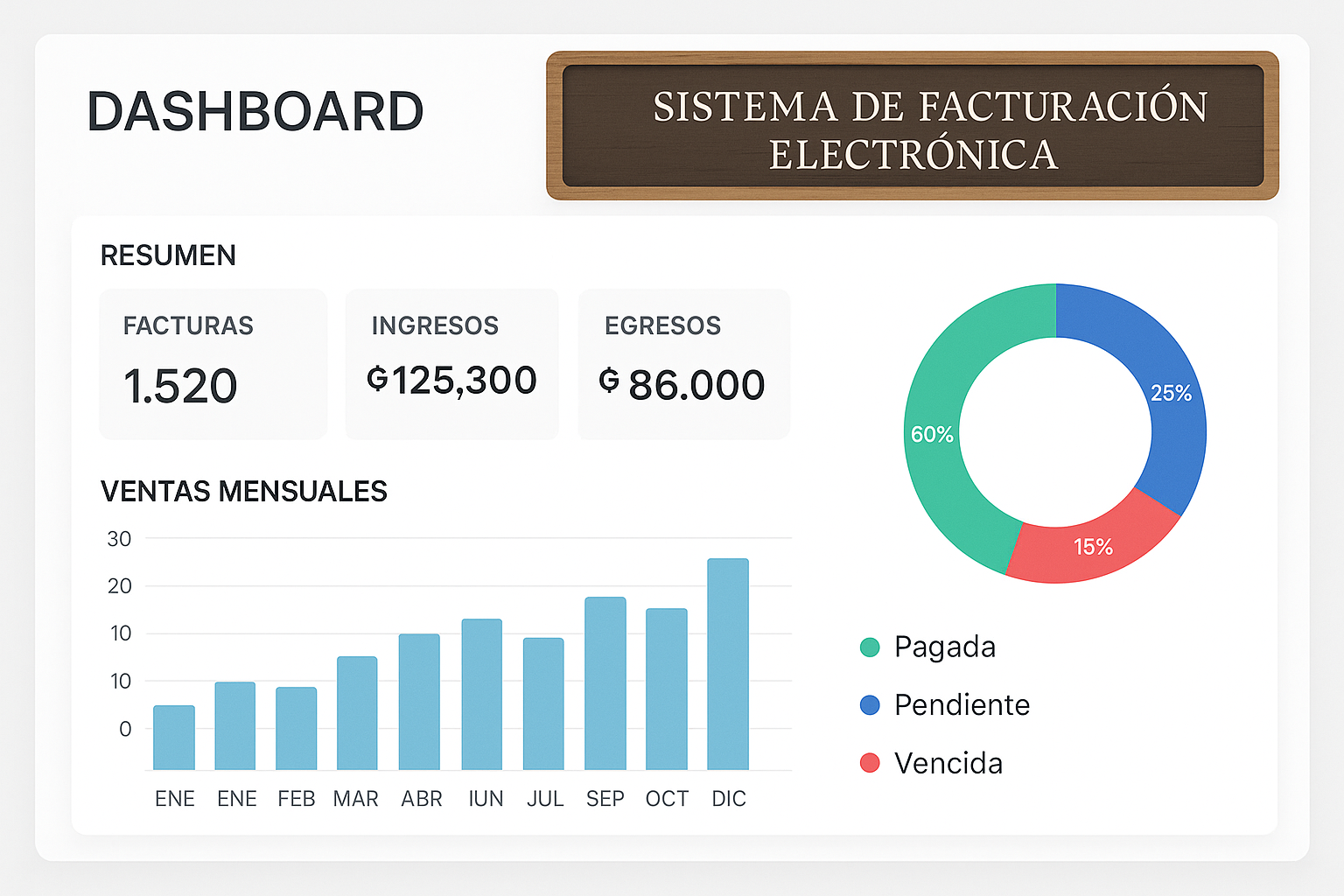 Dashboard Preview